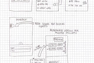 UX/UI Challenge 1 : Problem Solving