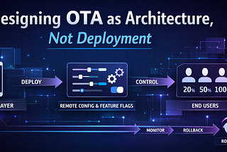 Designing a Scalable OTA Strategy in Android Applications