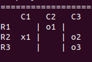 DIY AI Powered Hexapawn in Python