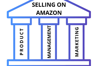 Three Pillars of Selling on Amazon