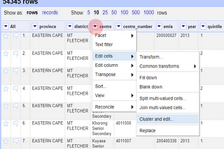 5 Reasons to switch to OpenRefine (and never look back)