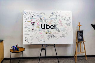 Beyond Pixels: My Uber Internship Journey