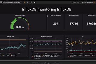 Monitor Your SIEM Stack with InfluxDB