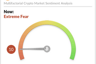 Bitcoin keeps dropping…I keep accumulating