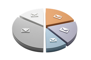 Stop Blasting. Start Segmenting.