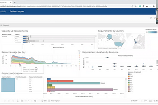 IBM Decision Optimization Center (DOC) 4.0.2 FP2 version is available starting today!