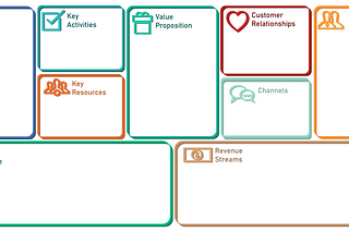 A simple Worksheet activity for Open edX