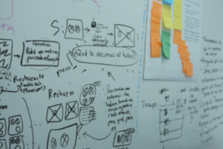 A blurred image of Milthon’s office board, it contains postits and drafts