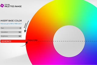 La ruota dei colori dovrà ruotare in modo che il colore scelto sia allineato con la freccia a sinistra.