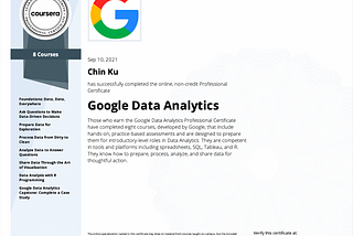 Google資料分析課程(Google Data Analytics)：完課心得與內容分享