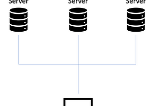 Sample application dispatch structure