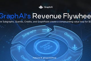 GraphAI’s Revenue Flywheel