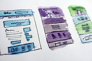 Thinking Responsive Designs For Business Websites