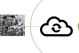 Cloud Migration Strategy — On-Premises to Cloud