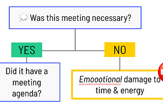 How Not to Cause Emoootional Damage as a Meeting Organizer