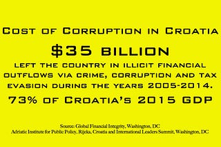 Avoiding Another Balkan Crisis: Corruption in Croatia