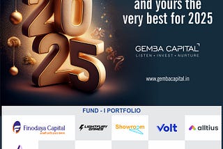 Gemba Capital 2024 Year in Review