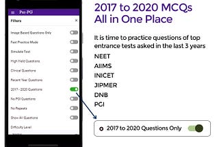 Practice Questions from Recent Tests Before NEET 2019