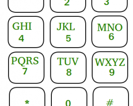 Interview Question |Possible Words For Digit Digit| Recursion | C++