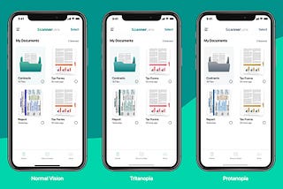 Inclusive App for Users with Colour Vision Deficiency — ScannerLens