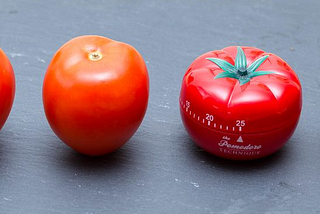The Only Post About the Pomodoro Technique You’ll Ever Have To Read
