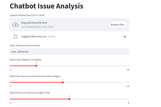 Unlocking Insights from Your Chatbot data: Understanding Your Customers’ Biggest Headaches