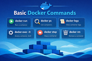 Docker Commands Made Easy: A Complete Beginner Guide