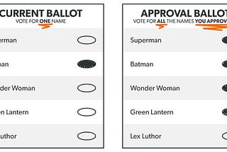 Congresswoman Pressley: please endorse… and endorse, and endorse.