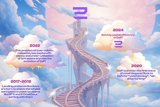 What’s choking the evolution of DeFi?