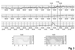 FFT Patent Granted 21.11.23