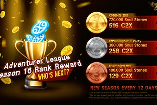 Adventurer League Season 16 Rank Reward