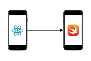 Integrating a React Native App (RN Version 0.65.1) with an Existing iOS Native App