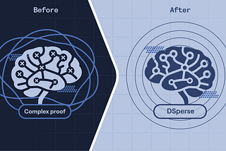 DSperse Overview: targeted, practical zero-knowledge for real ML inference