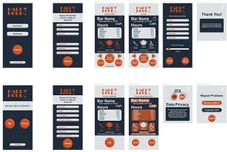 A Figma Wireframe