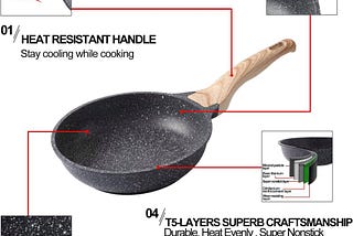 Motase 8-Inch Nonstick Frying Pan with Granite Coating