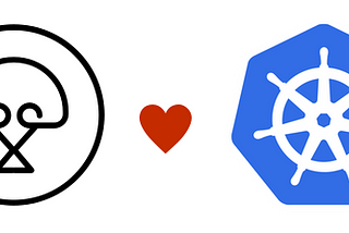 Run Nameko Services on Kubernetes