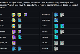 Getting an Airdrop from Venom Network.