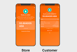 Stop pricing ADA in dollars