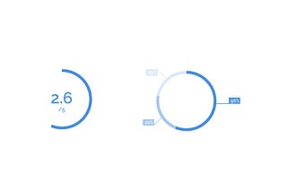 3 Easy Steps to Create Percentage Circles and Pie Charts in Sketch