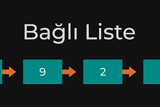 Doğrusal Veri Yapıları 2 - Bağlı Liste (Linked List)