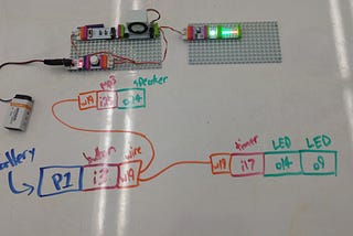 Process Blog #7 — Device Prototyping