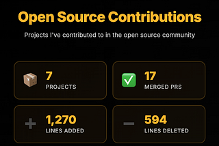 I Built a Tool to Track My Open Source Contributions