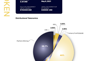 How $OKLG can set the standard in crypto coins & contract creation