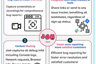 Keep It Simple With This Bug Reporting Tool!
