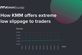 How KMM Swap provides extremely low slippage to traders