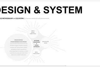 Data & Design