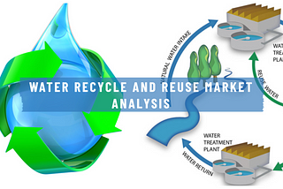 Leading the Way: Key Players Drive Water Recycle and Reuse Market Towards a Greener Future