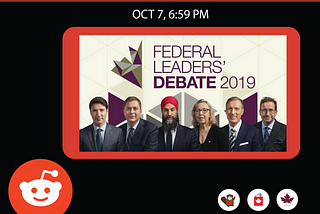 We Looked at How Popular the 2019 Federal Debate Themes Were in Reddit Post Titles.