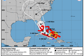An Update on Hurricane Irma