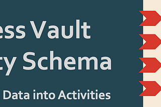 Business Vault & Activity Schema